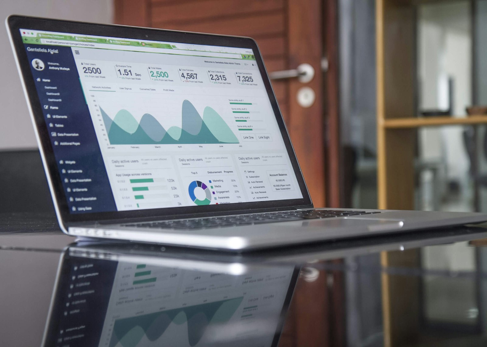 Digital Marketplace Translation